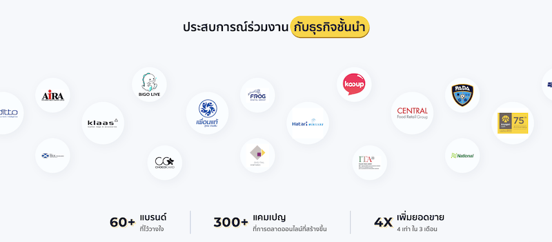 Cotactic Digital Marketing Agency in Bangkok
